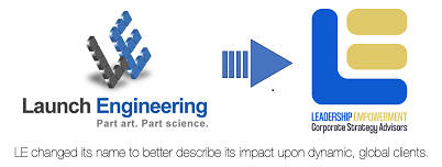 Holistic Integrated Marketing Management Consultants