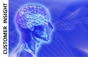 Get MUCH more from your market research spend