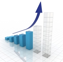Sales forecasting growth