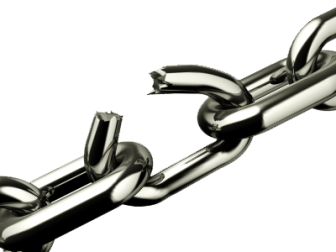 Failure Diagnosis and performance improvement