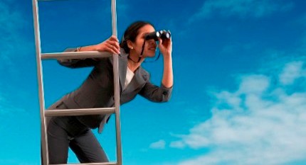 Market research results