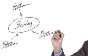 New product pricing strategies